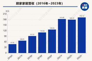 热议阿森纳输维拉：可笑的VAR和裁判！埃梅里强于阿尔特塔